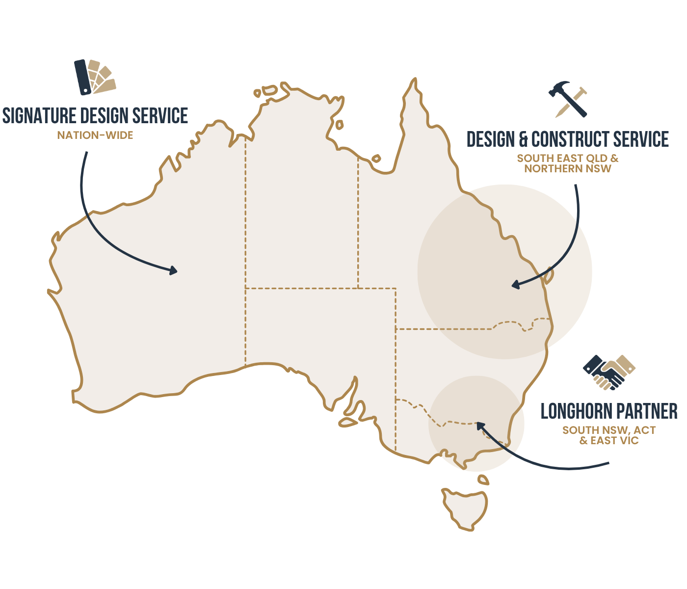 Map of Australia showing Longhorn Barndominiums service areas